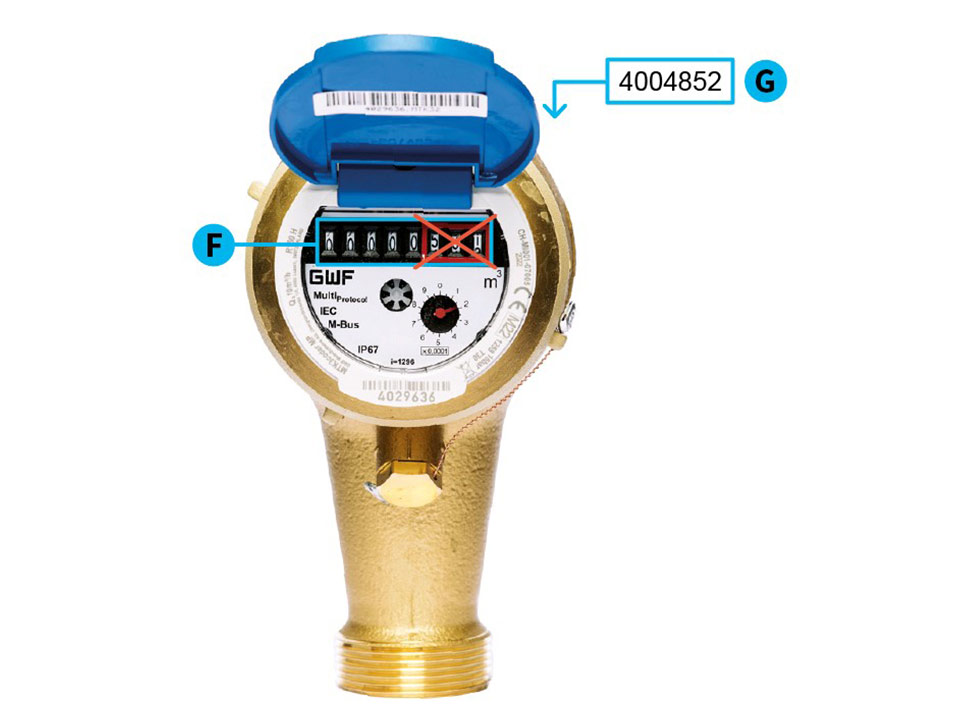 IWB Wasserzähler analog