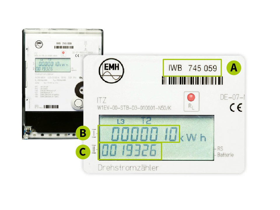 IWB Stromzähler digital