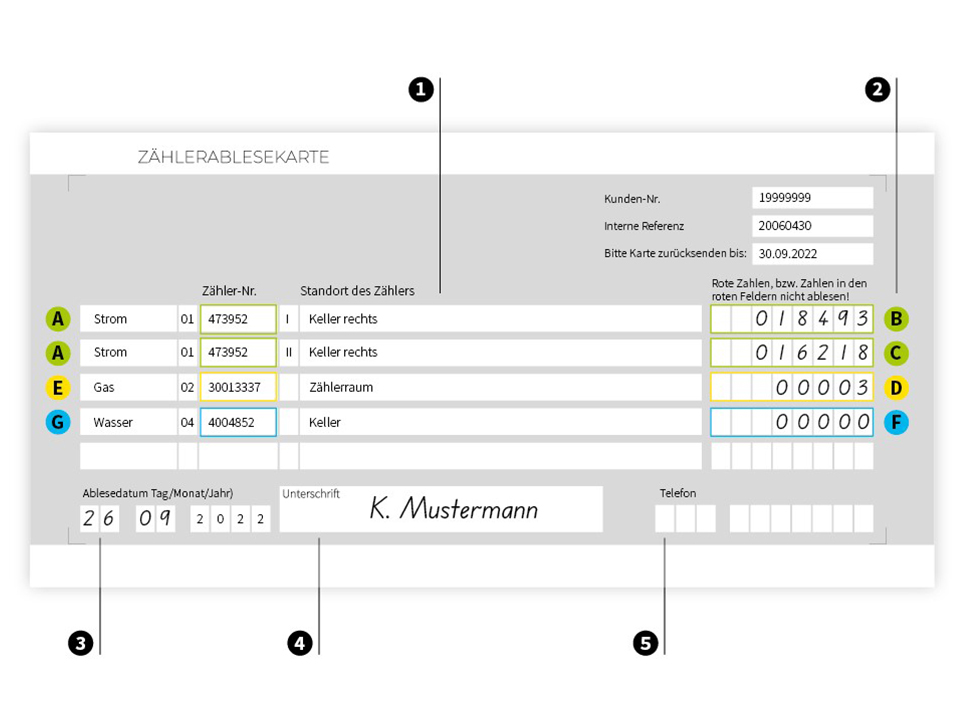 IWB Zählerablesekarte