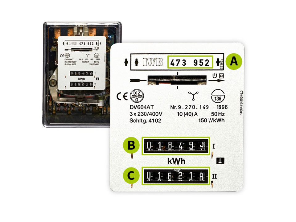 IWB Stromzähler analog